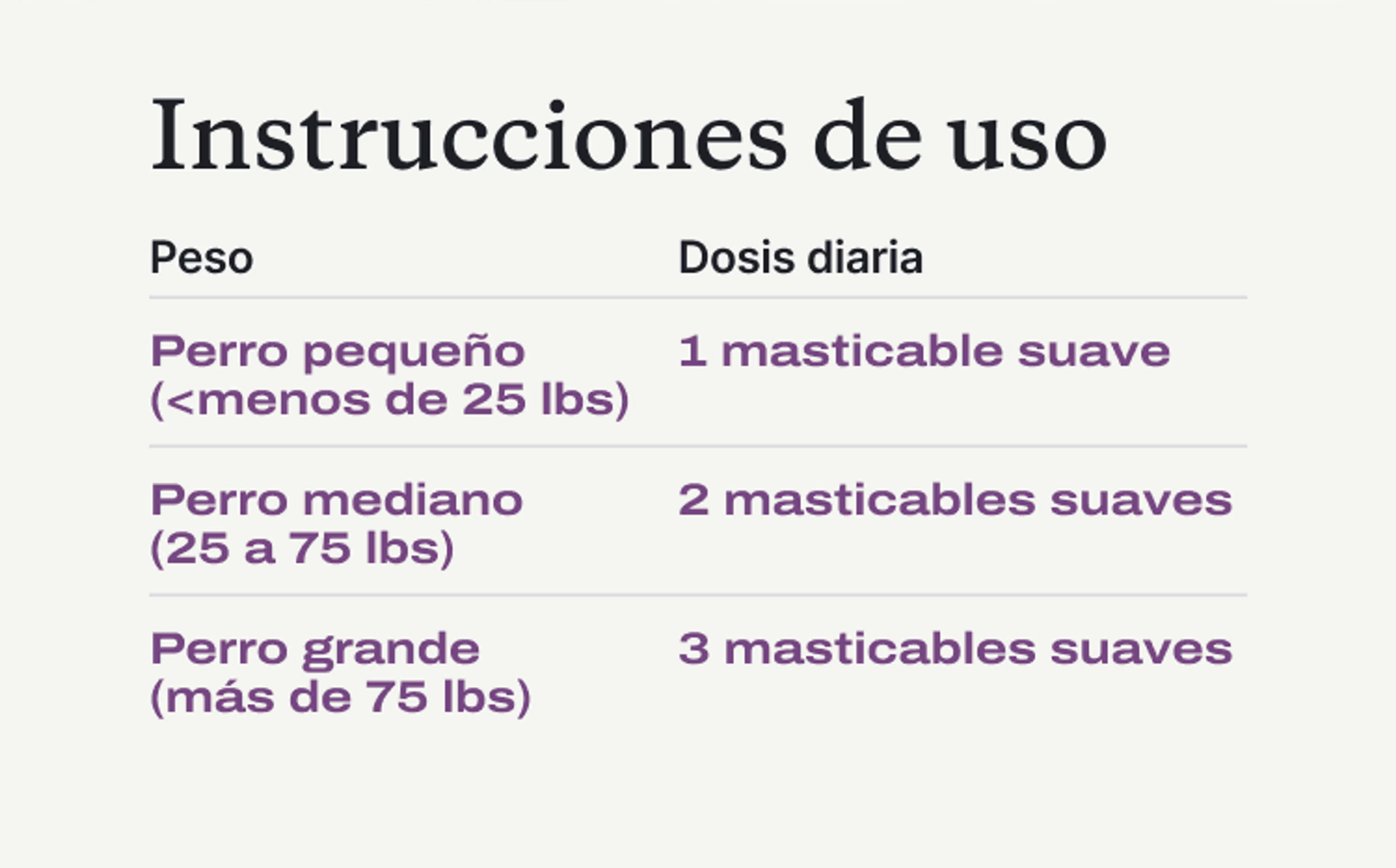 Encabezado
