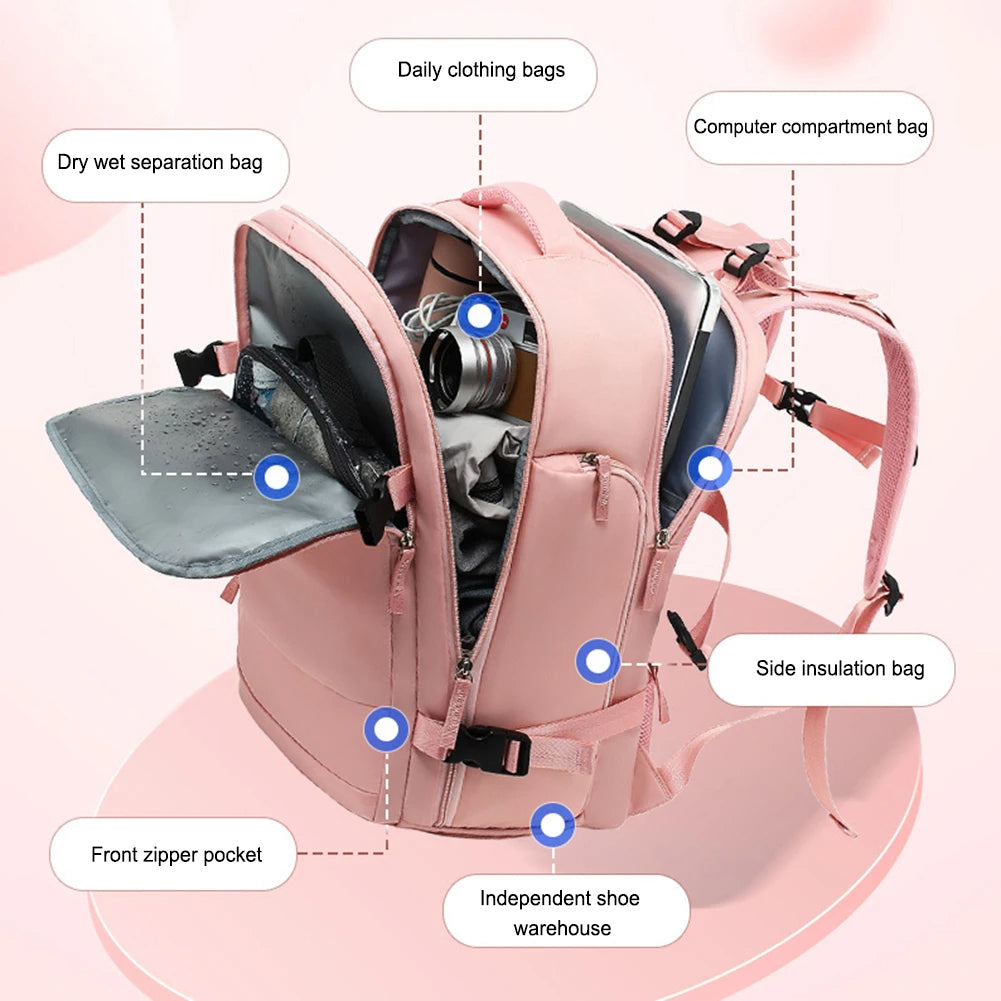 SKYREADY™ Backpack – La mochila perfecta para viajar sin pagar equipaje extra